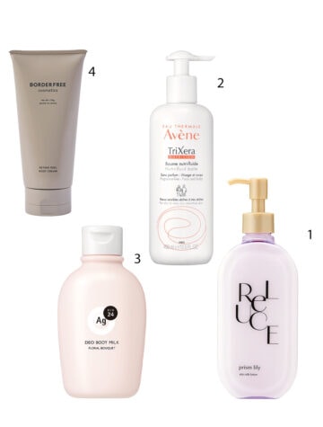 美容成分　ボディクリーム