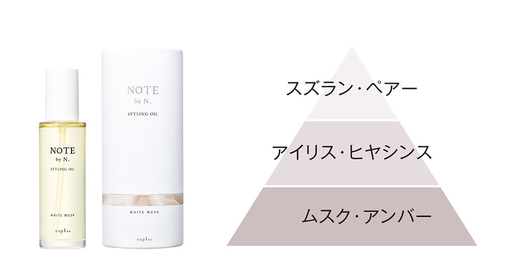 なごみがナビ♡「NOTE by N.（ ノート バイ エヌドット）」と始める、香るツヤ髪の新習慣。