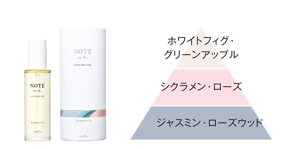 なごみがナビ♡「NOTE by N.（ ノート バイ エヌドット）」と始める、香るツヤ髪の新習慣。