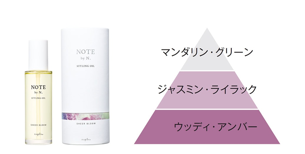 なごみがナビ♡「NOTE by N.（ ノート バイ エヌドット）」と始める、香るツヤ髪の新習慣。