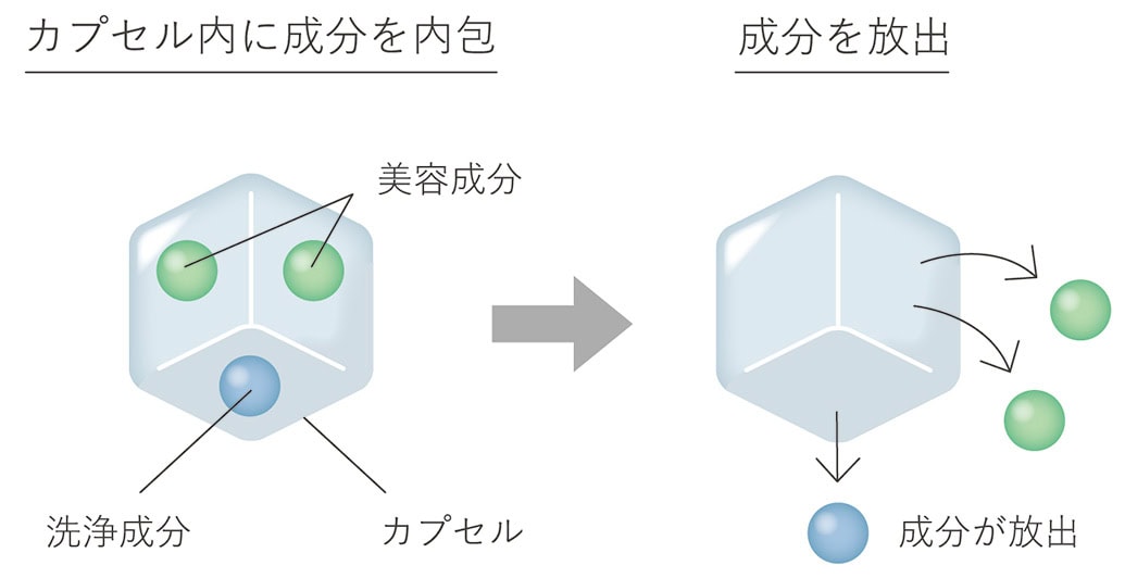 森香澄の褒められビジュ肌は“落とす”が決め手! DUOのクレンジングバームで美肌を目指す習慣スタート!