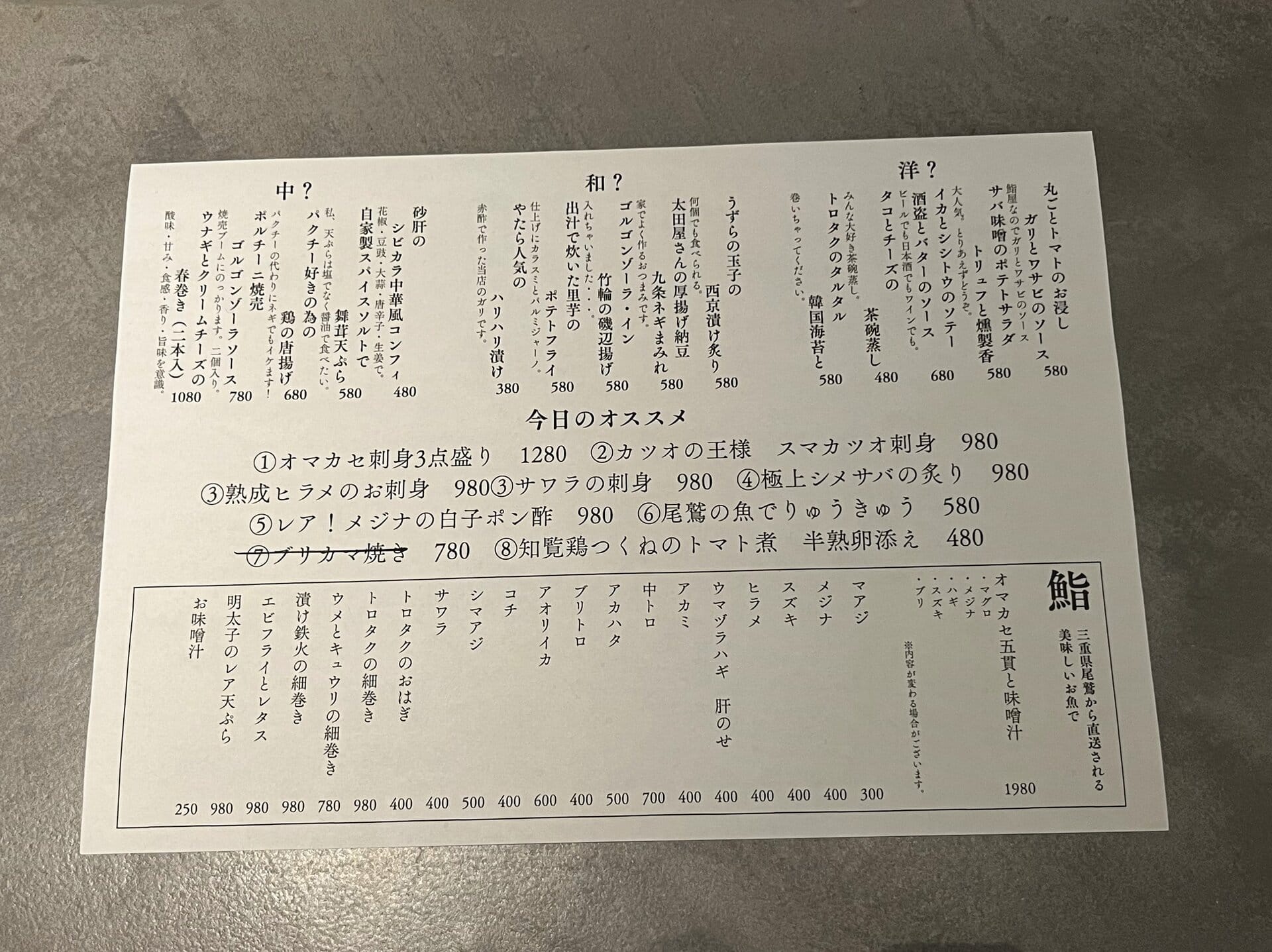 訪れた日のメニュー表