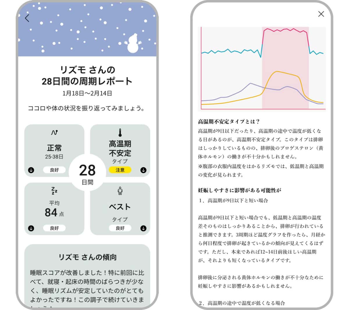 パナソニックの体調管理サービス「RizMo(リズモ)」のアプリケーションを紹介する画面