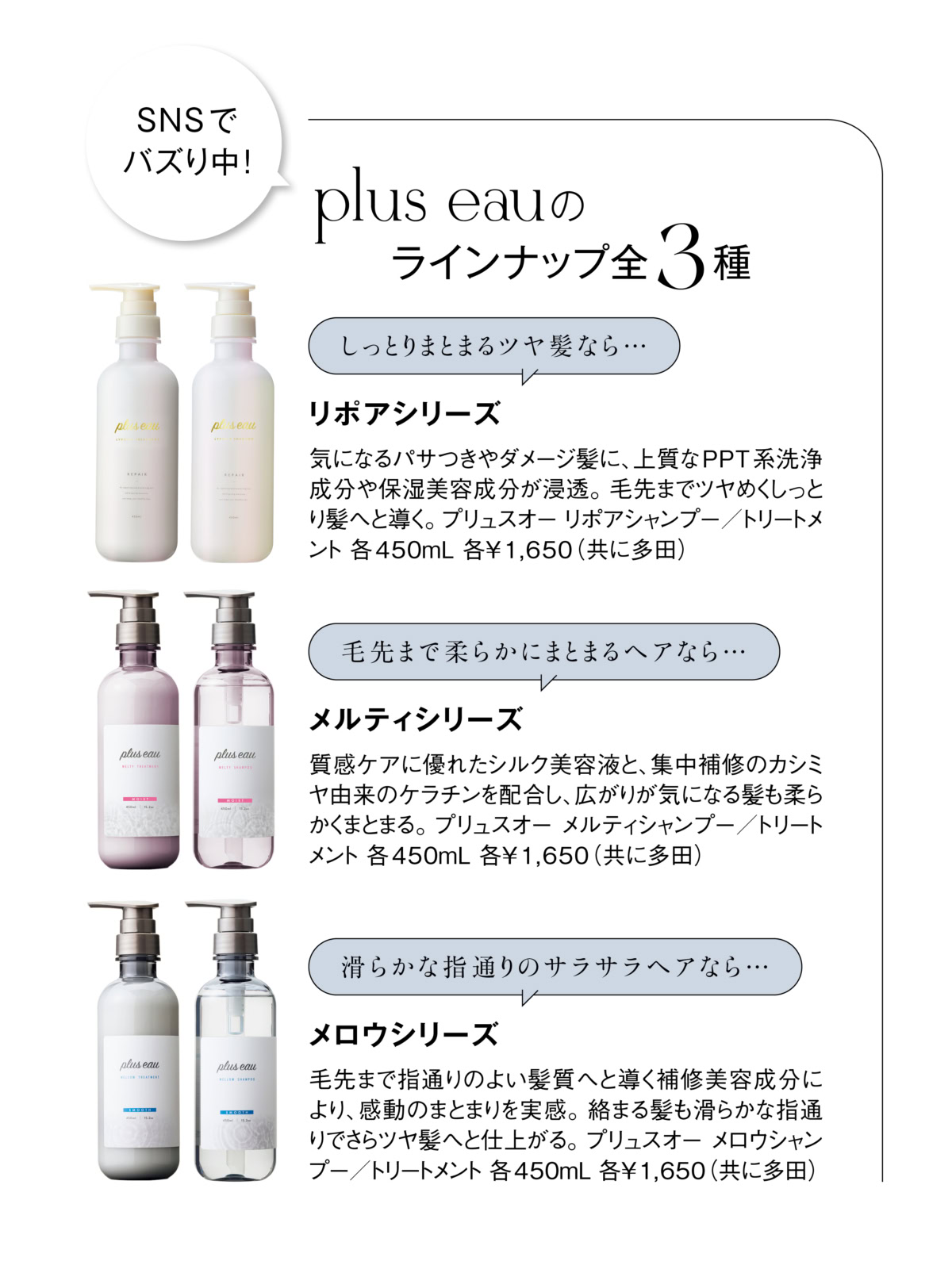alt="SNSでバズり中!plus eau(プリュスオー)のラインナップ全3種。1:しっとりまとまるツヤ髪なら「リポアシリーズ」気になるパサつきやダメージ髪に、上質なPPT系洗浄成分や保湿美容成分が浸透。2:毛先まで柔らかにまとまるヘアなら「メルティシリーズ」質感ケアに優れたシルク美容液と、集中補修のカシミヤ由来のケラチンを配合。3:滑らかな指通りのサラサラヘアなら「メロウシリーズ」毛先まで指通りのよい髪質へと導く補修美容成分により感動のまとまりを実感。各シリーズ、シャンプー・トリートメント 各450mL 各¥1,650(共に多田)"