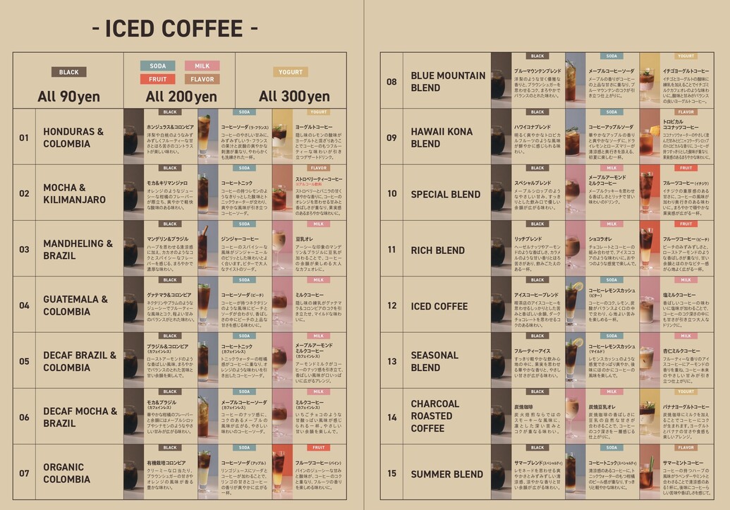 #バリスタのいないアイスコーヒー専門店「ひみつのドリップ」