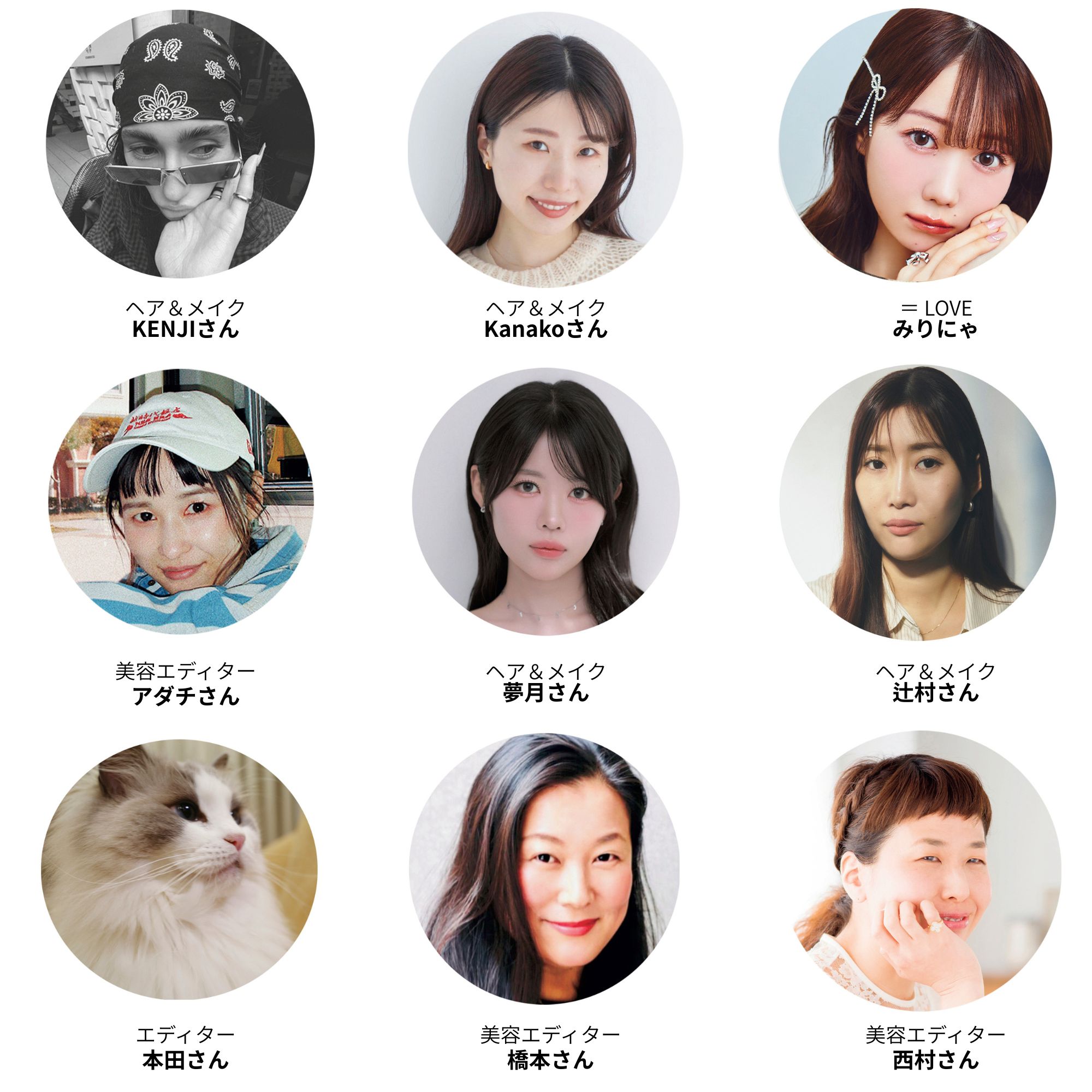 sweet 前髪コスメアワード 2026 選考メンバー