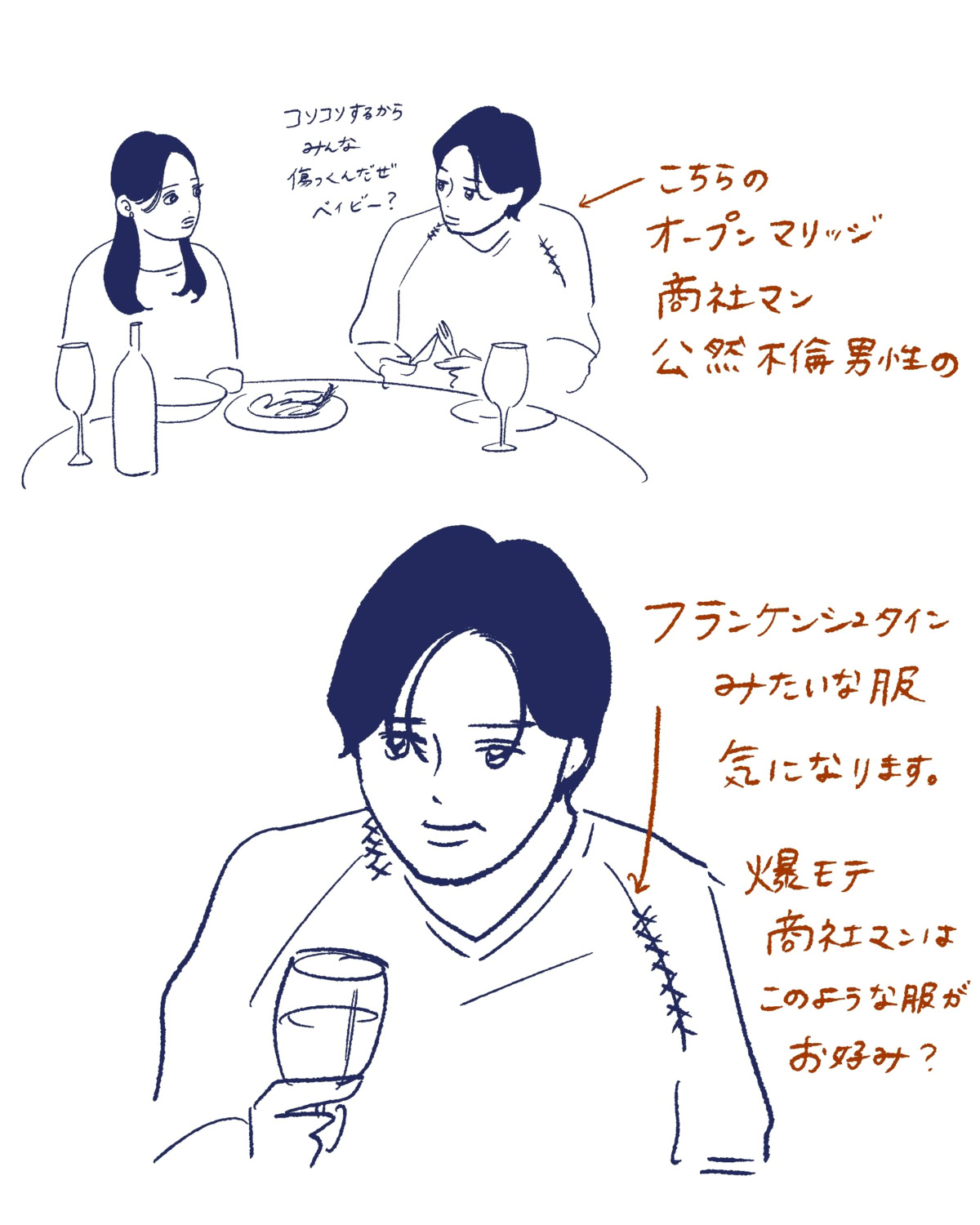 Tシャツが乾くまで