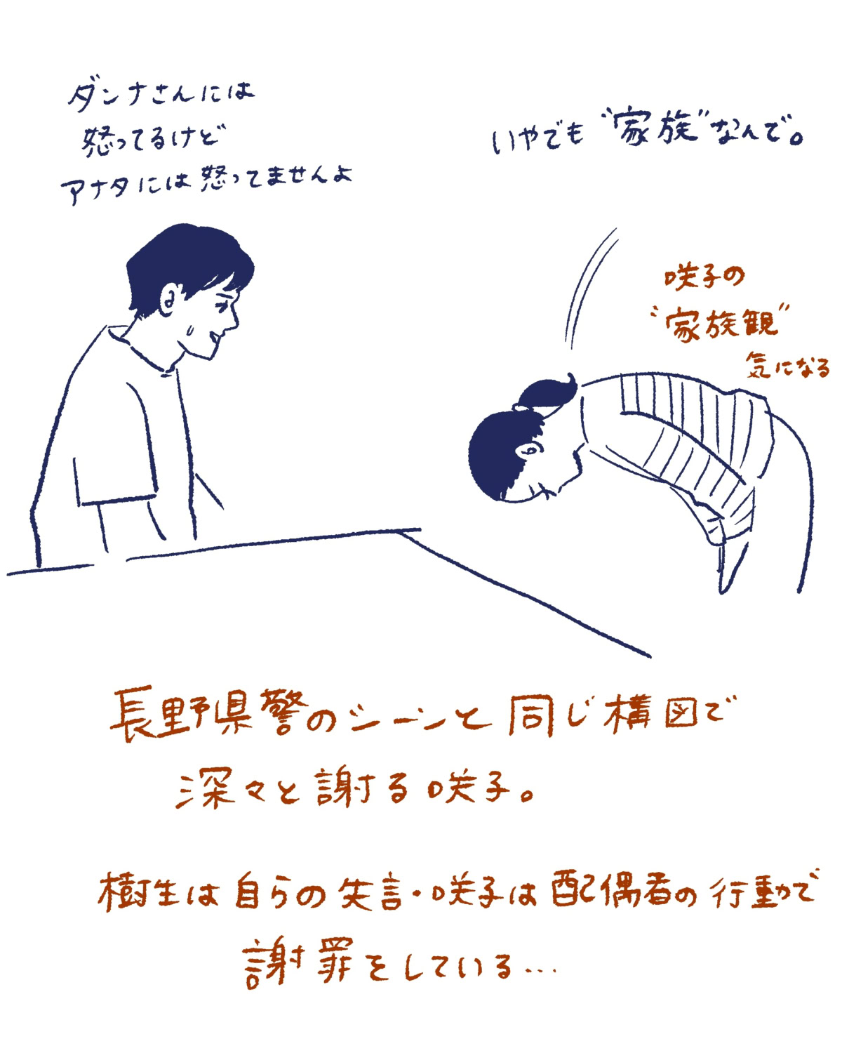 Tシャツが乾くまで