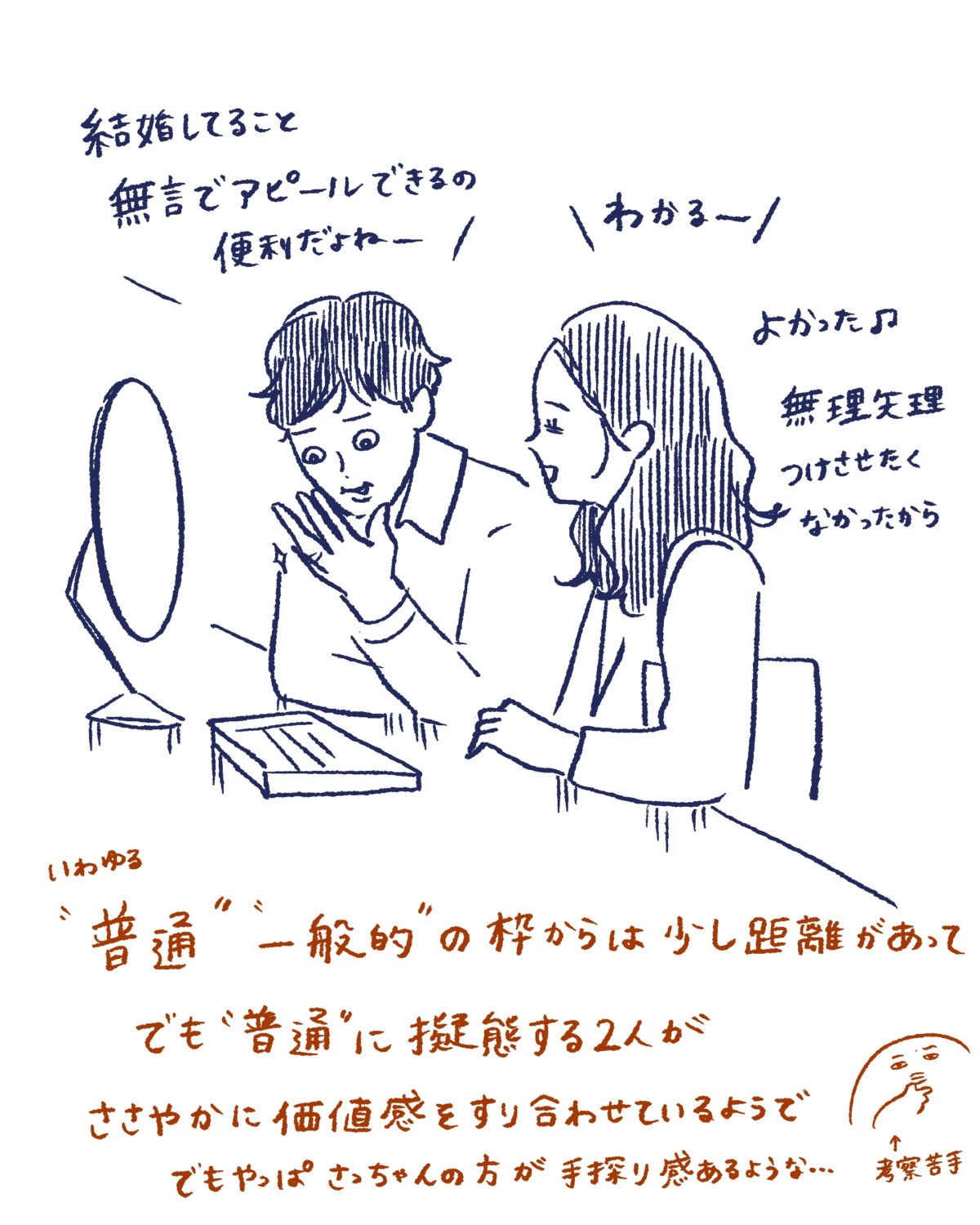 Tシャツが乾くまで
