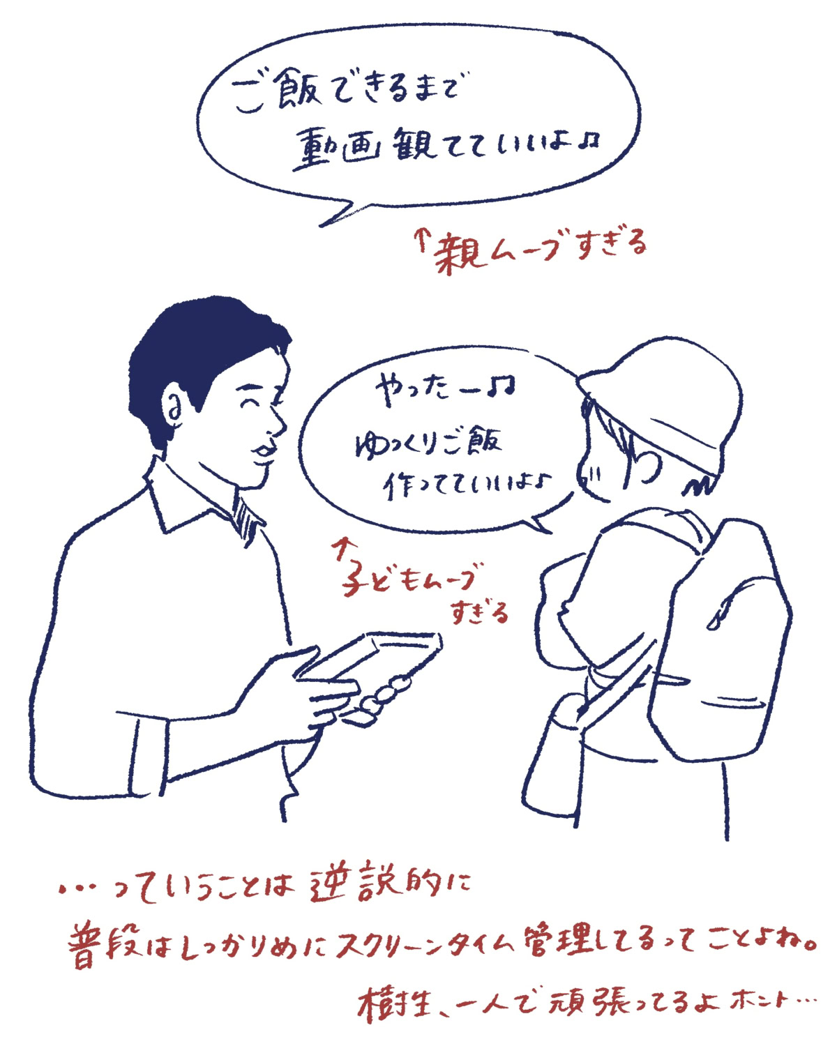 Tシャツが乾くまで
